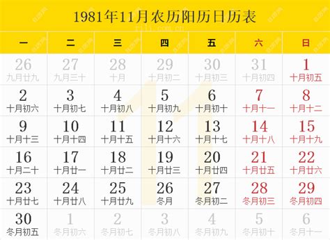 1981什麼年|農曆換算、國曆轉農曆、國曆農曆對照表、農曆生日查。